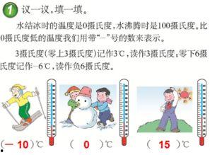 负数的初步认识视频
